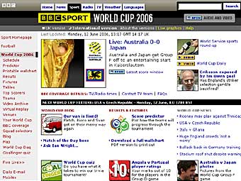   BBC Sport